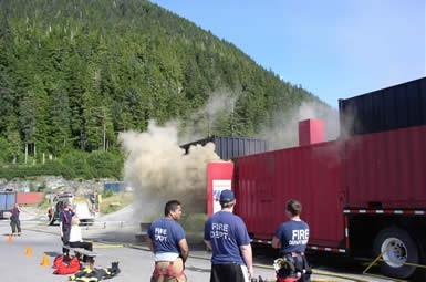 Participating in Flashover Drill